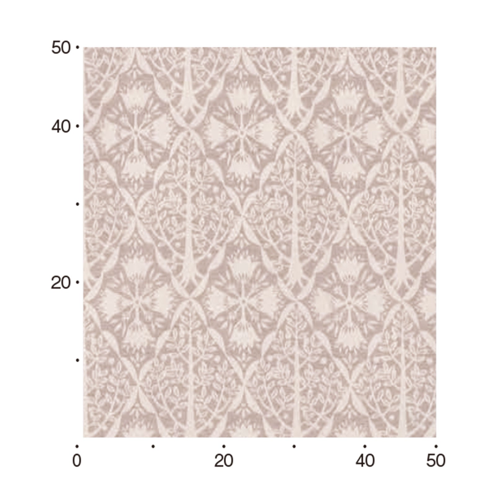 U-5136 Nordicの画像です