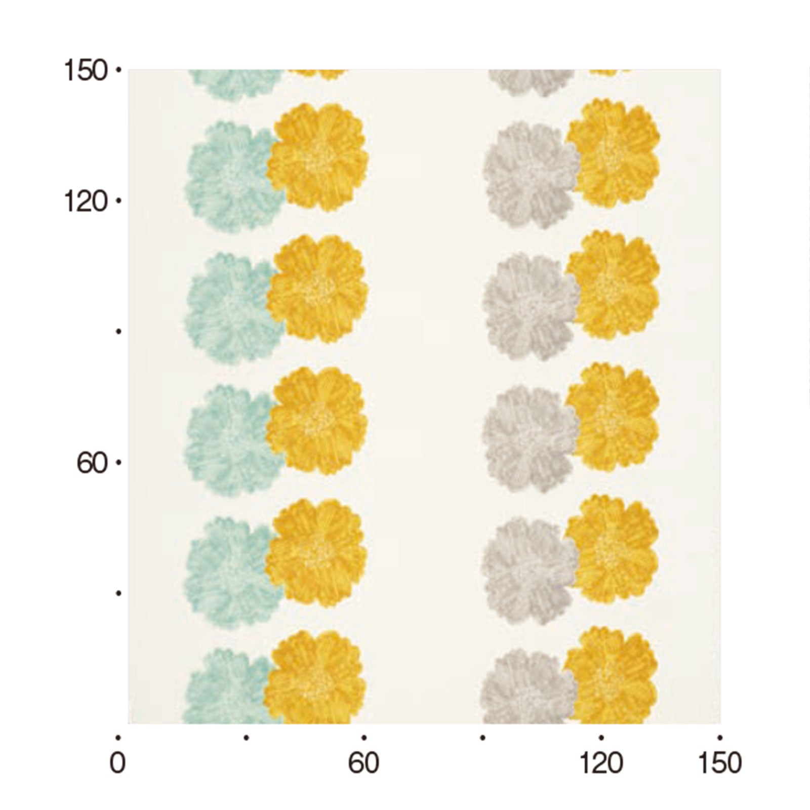 UA-580 Simple priceの画像です